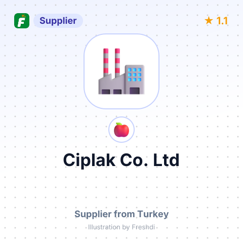 Ciplak Co. Ltd – summary card, no photo uploaded yet