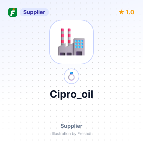 Cipro_oil – summary card, no photo uploaded yet