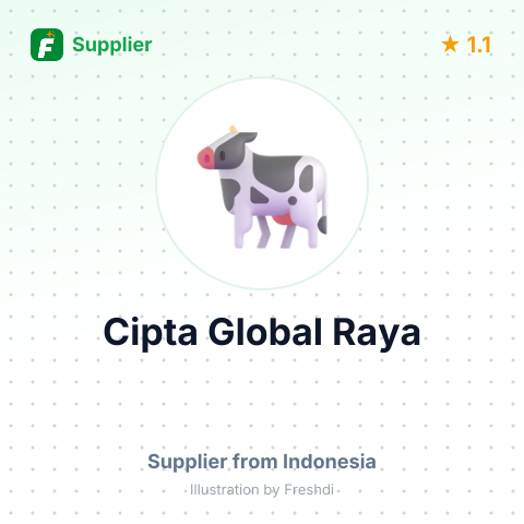 Cipta Global Raya – summary card, no photo uploaded yet