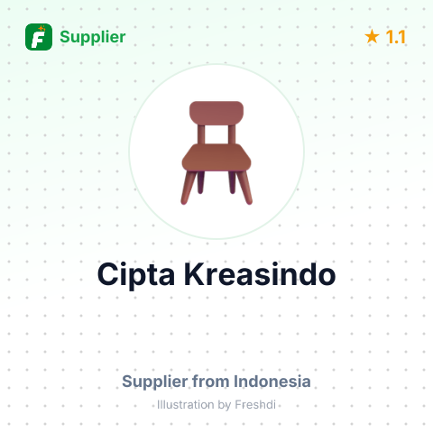 Cipta Kreasindo – summary card, no photo uploaded yet