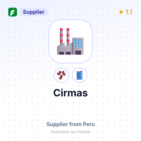 Cirmas  – summary card, no photo uploaded yet