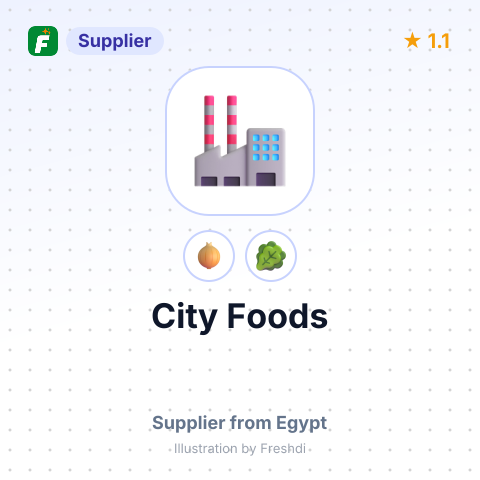 City Foods – summary card, no photo uploaded yet
