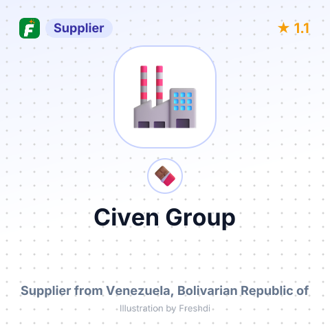 Civen Group  – summary card, no photo uploaded yet