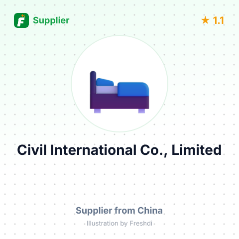 Civil International Co., Limited – summary card, no photo uploaded yet