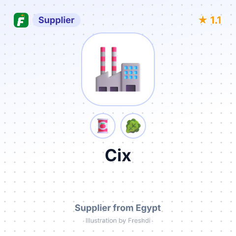 Cix  – summary card, no photo uploaded yet