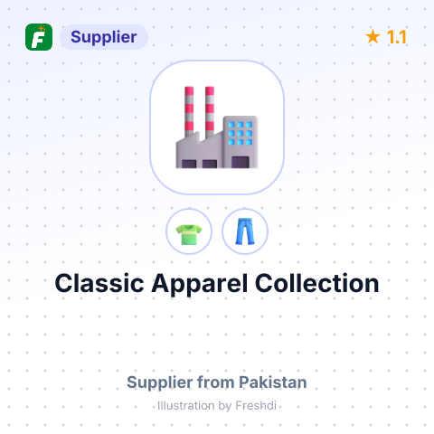 Classic Apparel Collection – summary card, no photo uploaded yet