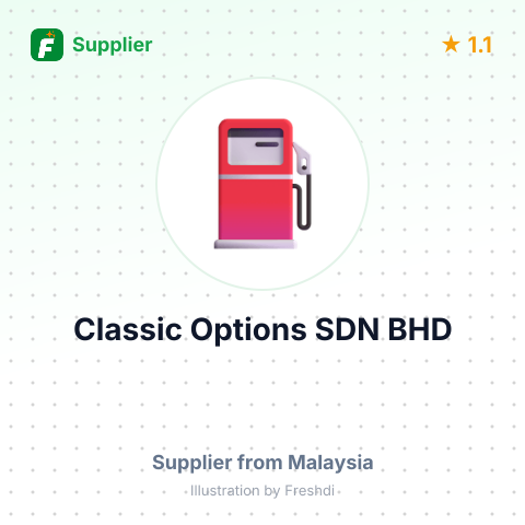 Classic Options SDN BHD – summary card, no photo uploaded yet