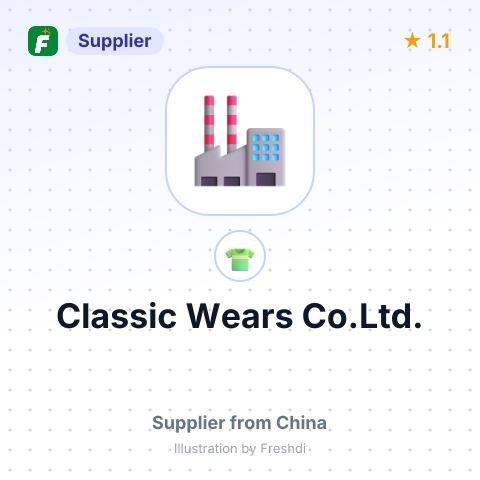 Classic Wears Co.Ltd. – summary card, no photo uploaded yet
