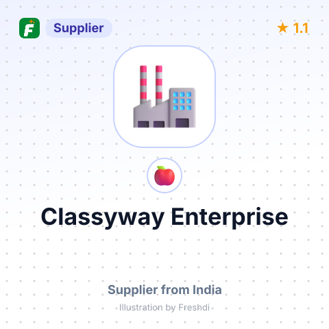 Classyway Enterprise  – summary card, no photo uploaded yet