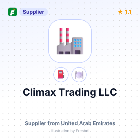 Climax Trading LLC – summary card, no photo uploaded yet