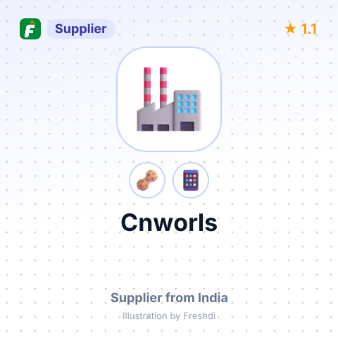Cnworls  – summary card, no photo uploaded yet