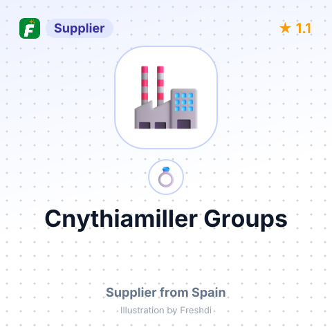 Cnythiamiller Groups – summary card, no photo uploaded yet