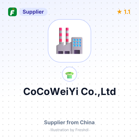 CoCoWeiYi Co.,Ltd – summary card, no photo uploaded yet