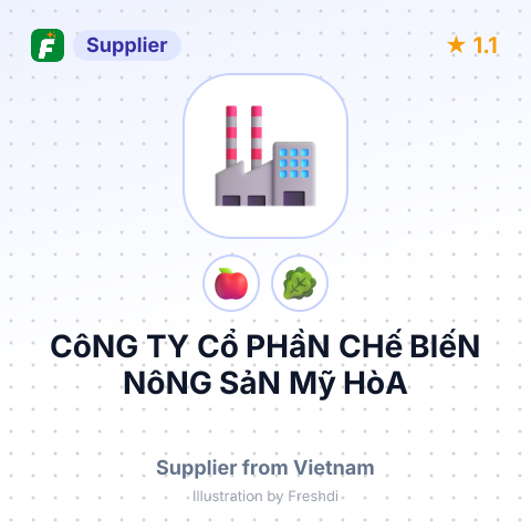 CôNG TY Cổ PHầN CHế BIếN NôNG SảN Mỹ HòA – summary card, no photo uploaded yet