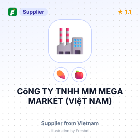 CôNG TY TNHH MM MEGA MARKET (VIệT NAM) – summary card, no photo uploaded yet
