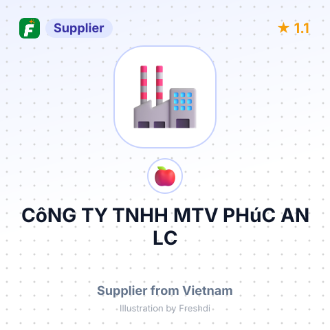 CôNG TY TNHH MTV PHúC AN LC – summary card, no photo uploaded yet