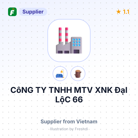 CôNG TY TNHH MTV XNK ĐạI LộC 66 – summary card, no photo uploaded yet