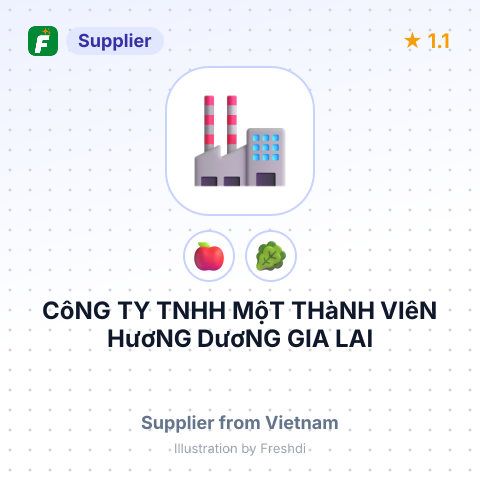 CôNG TY TNHH MộT THàNH VIêN HươNG DươNG GIA LAI – summary card, no photo uploaded yet