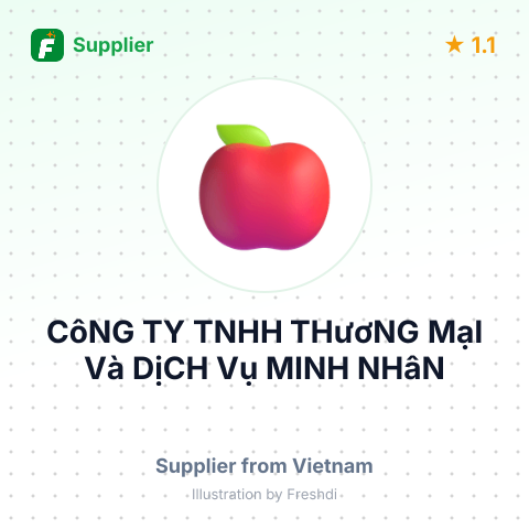 CôNG TY TNHH THươNG MạI Và DịCH Vụ MINH NHâN – summary card, no photo uploaded yet