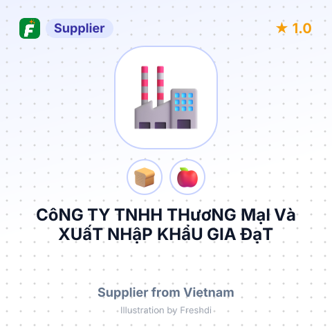 CôNG TY TNHH THươNG MạI Và XUấT NHậP KHẩU GIA ĐạT – summary card, no photo uploaded yet