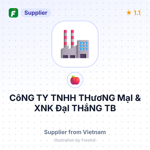 CôNG TY TNHH THươNG MạI & XNK ĐạI THắNG TB – summary card, no photo uploaded yet