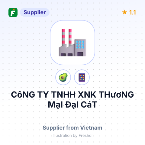 CôNG TY TNHH XNK THươNG MạI ĐạI CáT – summary card, no photo uploaded yet