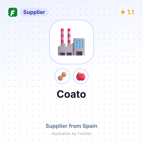 Coato  – summary card, no photo uploaded yet