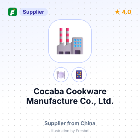 Cocaba Cookware Manufacture Co., Ltd. – summary card, no photo uploaded yet