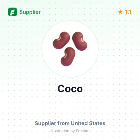 Coco  – summary card, no photo uploaded yet