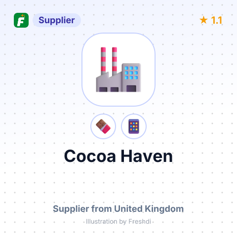 Cocoa Haven  – summary card, no photo uploaded yet