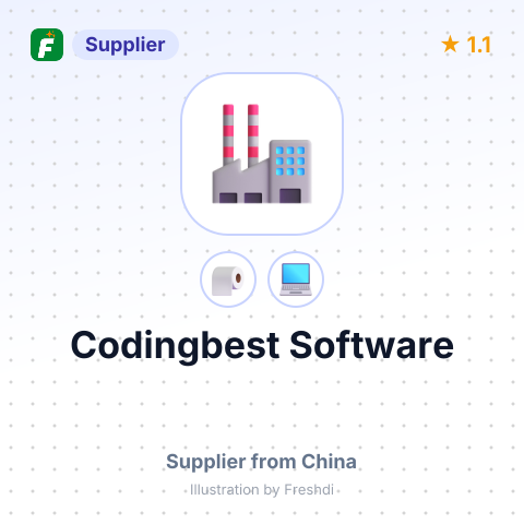 Codingbest Software – summary card, no photo uploaded yet