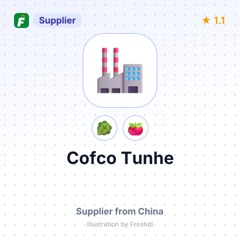 Cofco Tunhe – summary card, no photo uploaded yet