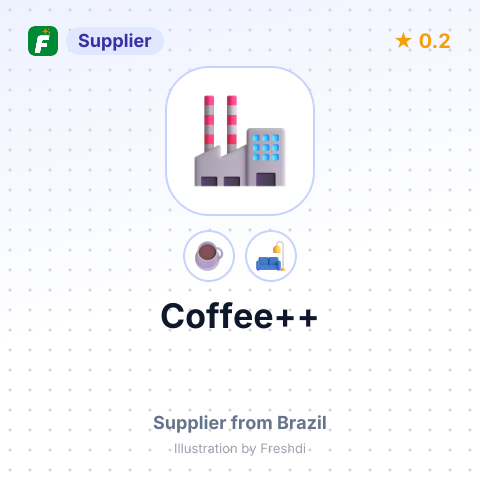 Coffee++ – summary card, no photo uploaded yet