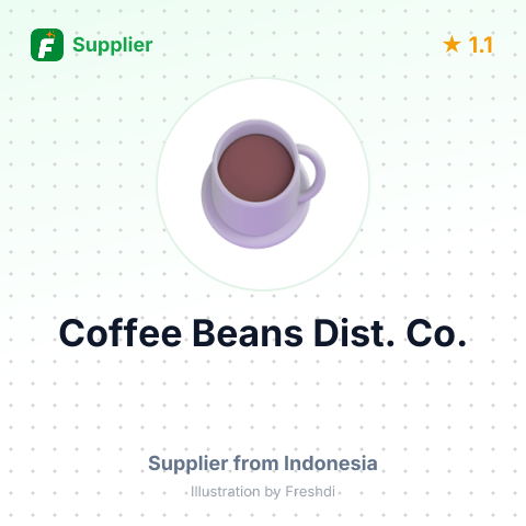Coffee Beans Dist. Co.  – summary card, no photo uploaded yet