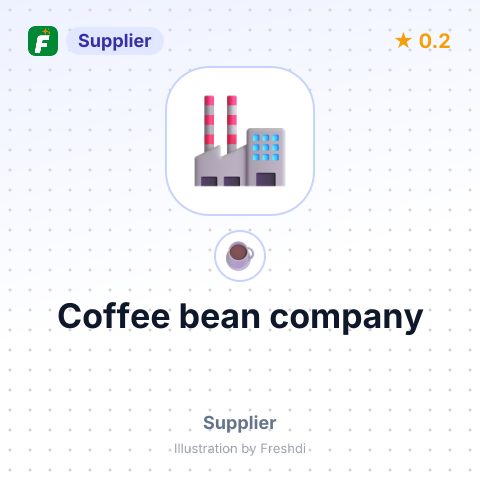 Coffee bean company – summary card, no photo uploaded yet