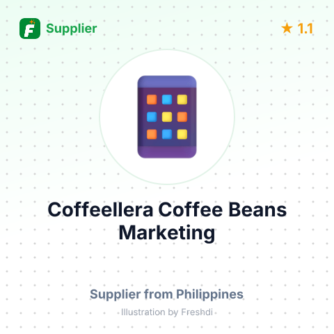 Coffeellera Coffee Beans Marketing  – summary card, no photo uploaded yet