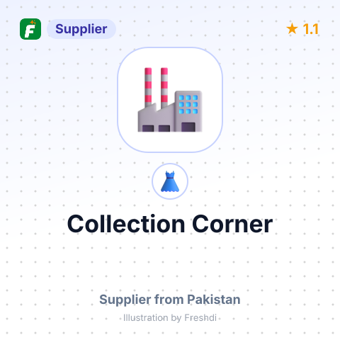 Collection Corner – summary card, no photo uploaded yet