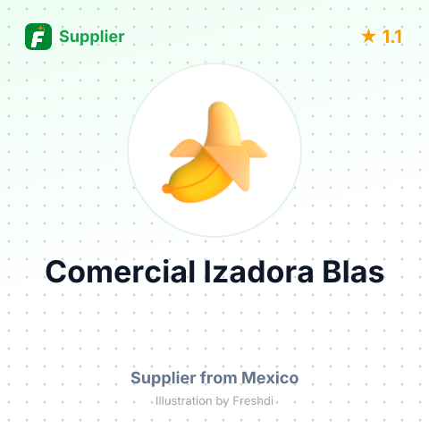 Comercial Izadora Blas  – summary card, no photo uploaded yet