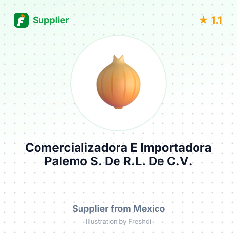 Comercializadora E Importadora Palemo S. De R.L. De C.V.  – summary card, no photo uploaded yet