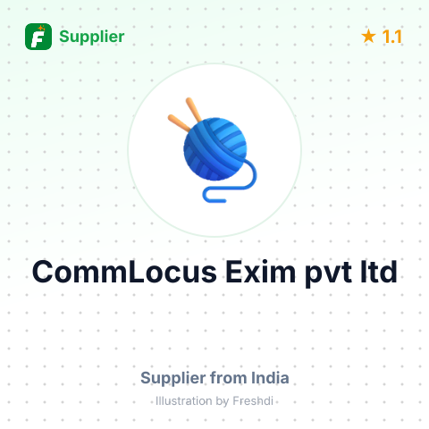 CommLocus Exim pvt ltd – summary card, no photo uploaded yet