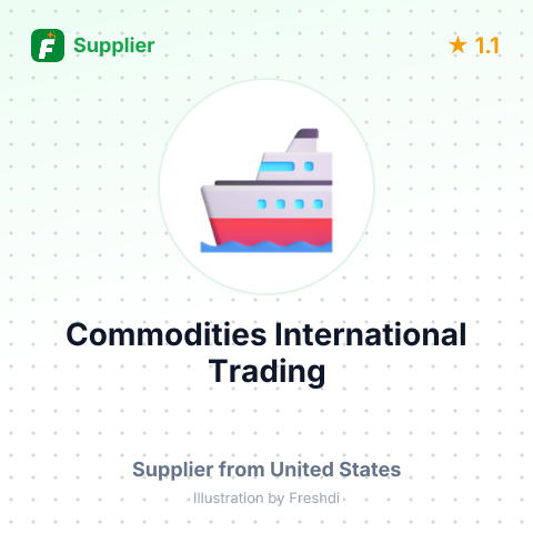 Commodities International Trading  – summary card, no photo uploaded yet