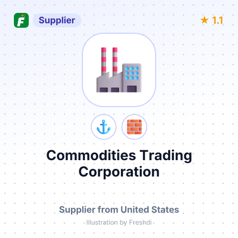 Commodities Trading Corporation – summary card, no photo uploaded yet