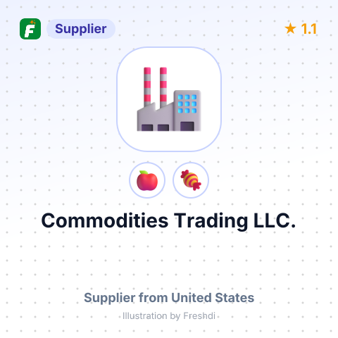 Commodities Trading LLC. – summary card, no photo uploaded yet