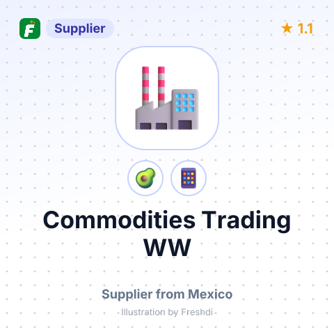 Commodities Trading WW  – summary card, no photo uploaded yet