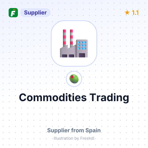 Commodities Trading – summary card, no photo uploaded yet