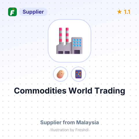 Commodities World Trading – summary card, no photo uploaded yet