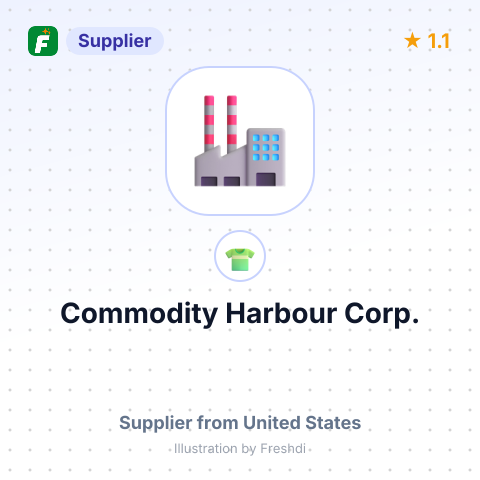 Commodity Harbour Corp.  – summary card, no photo uploaded yet