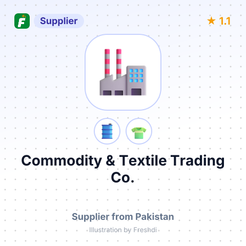 Commodity & Textile Trading Co.  – summary card, no photo uploaded yet