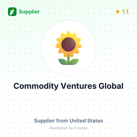 Commodity Ventures Global  – summary card, no photo uploaded yet