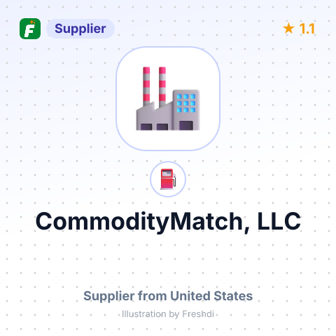 CommodityMatch, LLC – summary card, no photo uploaded yet